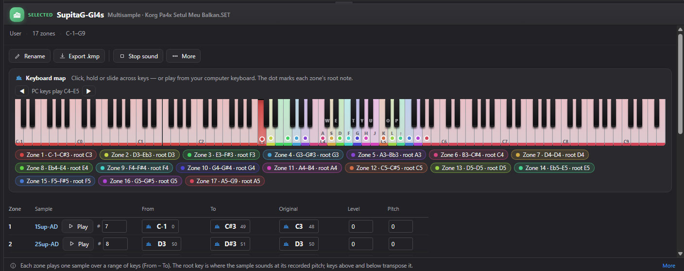 Actual playable multisample keyboard with coloured zones and an auditioned note